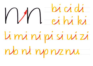 Font Italica